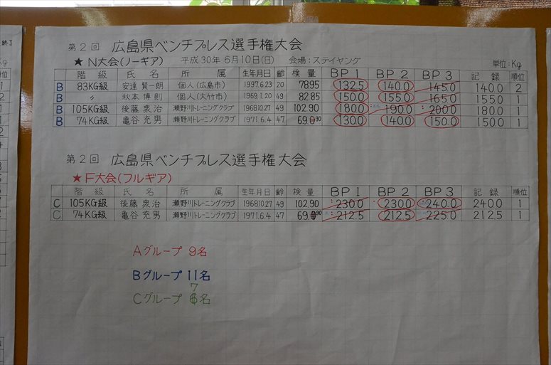 taikai-photo